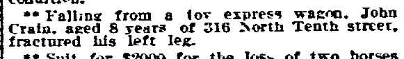 Philadelphia Inquirer, March 26, 1910 — John Crain fractures leg
