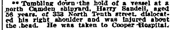 Philadelphia Inquirer, November 24, 1910 — Harry Sandell injured