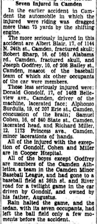 Seven Injured in Camden — Camden Athletics baseball team car accident, August 18, 1932