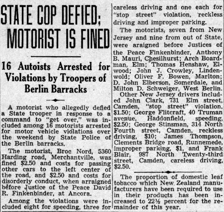 State Cop Defied
