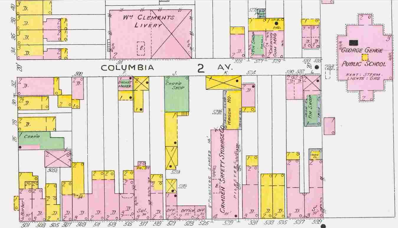 Columbia Avenue, 1906 Sanborn Map