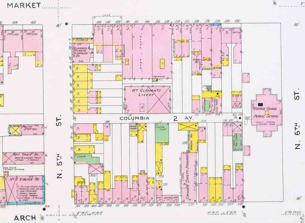 Columbia Avenue, 1906 Sanborn Map