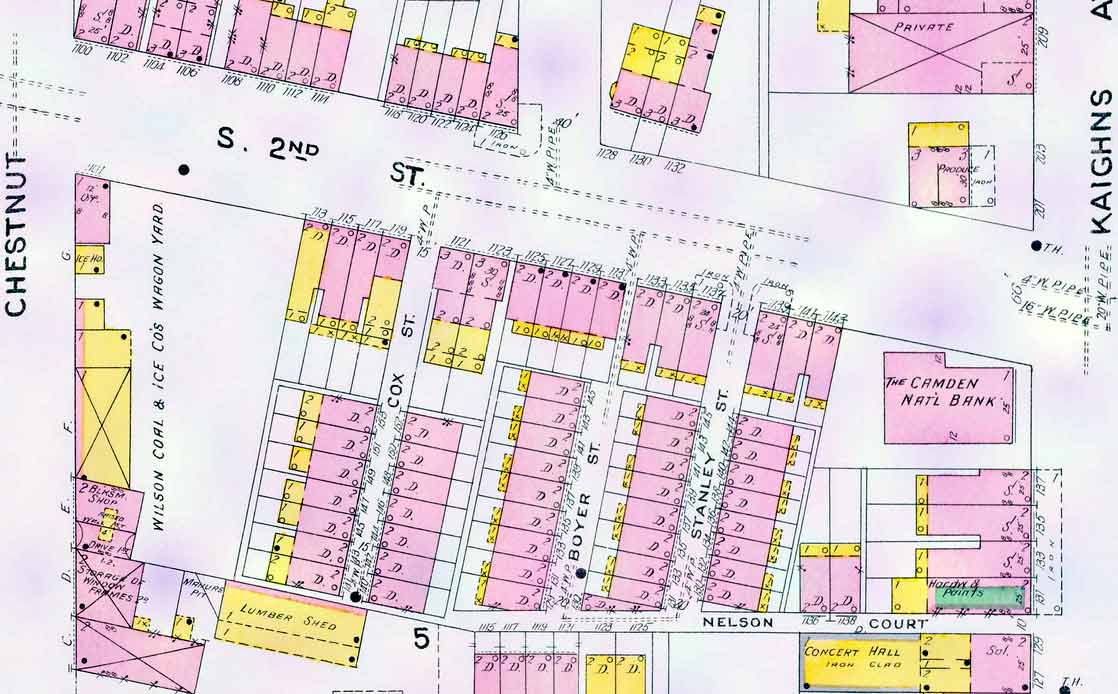 Cox Street area — 1906 Sanborn Fire Insurance Map