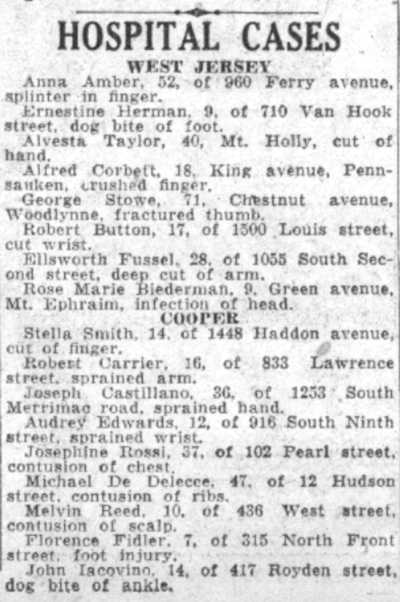Hospital Cases roundup, July 26, 1941