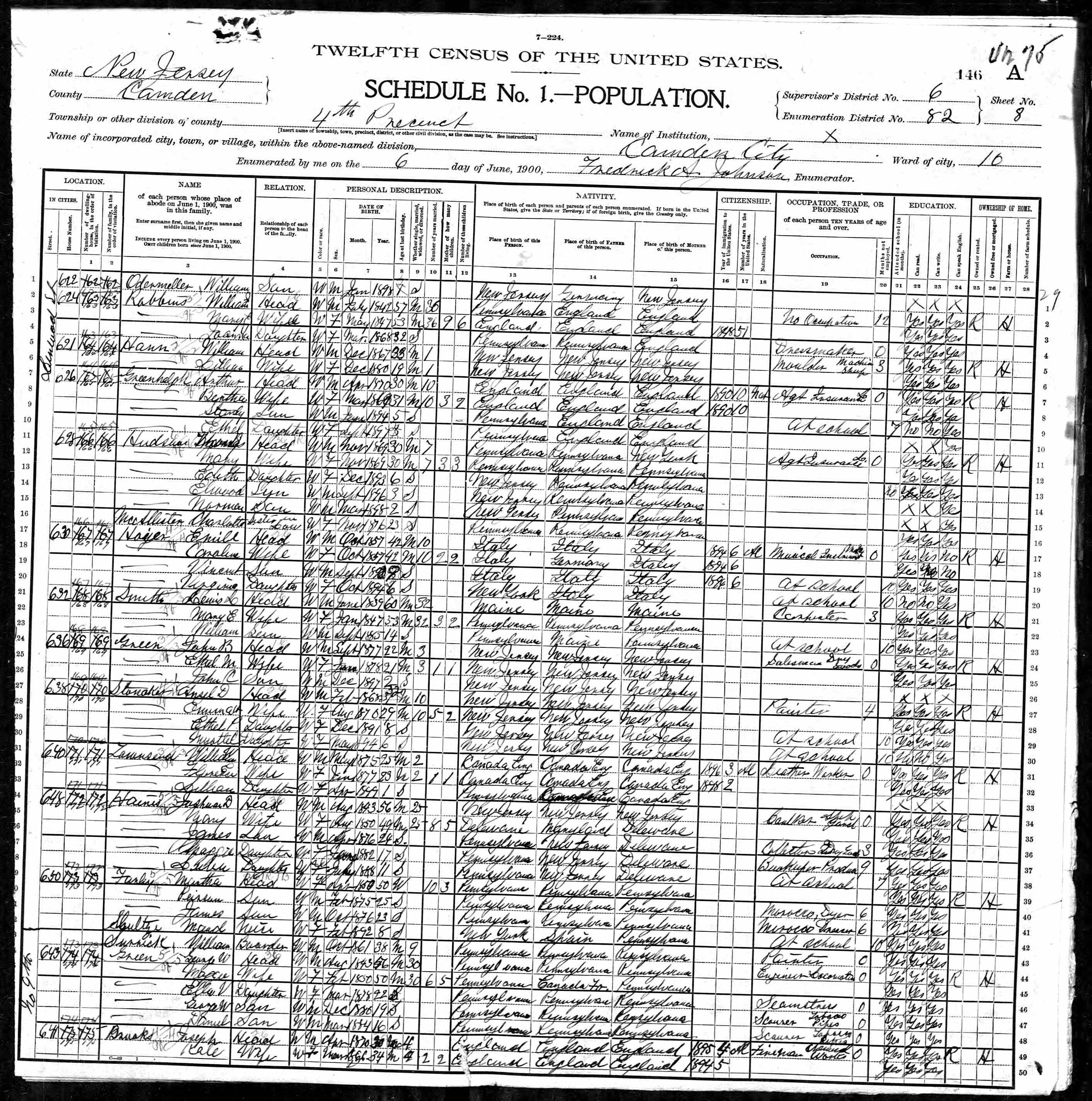 643 North 9th Street, 1900 Census records
