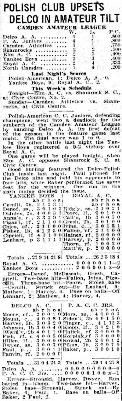 Camden Courier-Post, June 3, 1932 - Polish Club Upsets Delco in Amateur Tilt
