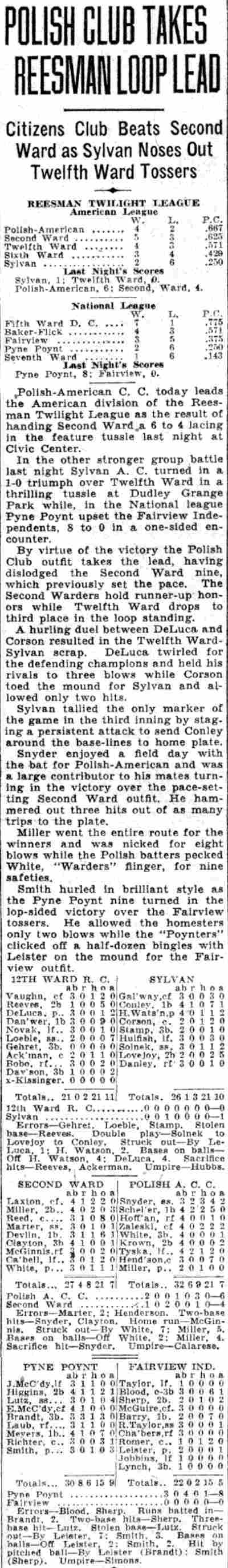 Camden Courier-Post, June 4, 1932 - Polish Club Takes Reesman Loop Lead