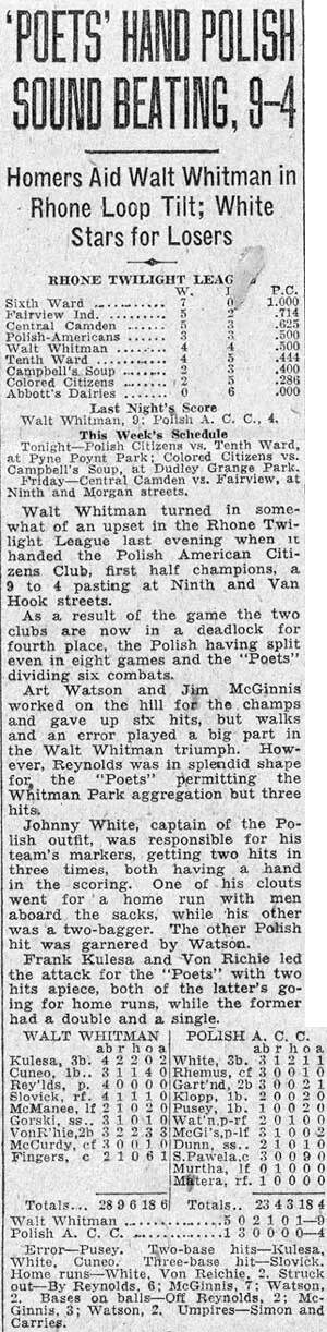 Camden Courier-Post, August 10, 1933 - Rhone League baseball, P.A.C.C.