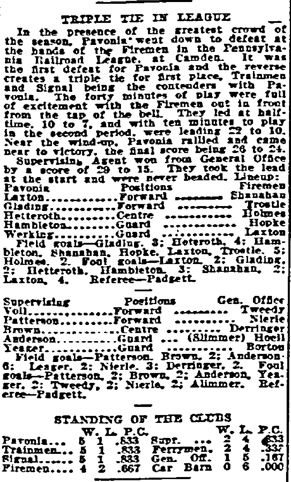 Triple Tie in League - Philadelphia Inquirer, February 5, 1922