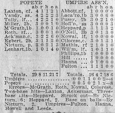 Box score - Popeye vs. Independent Umpires, Camden Courier-Post