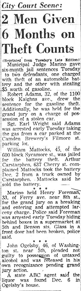 2 Men Given 6 Months on Theft Counts - newspaper clipping