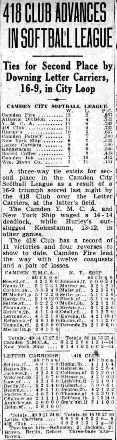 Camden Courier-Post, July 25, 1941 - 418 Club Advances in Softball League