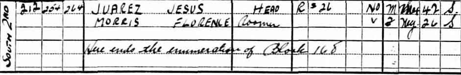 212 South 2nd Street, 1920 census sheet