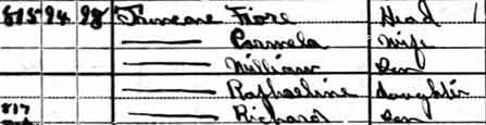 815 South 4th Street — 1920 census