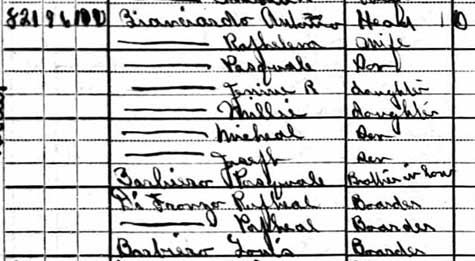 821 South 4th Street — 1920 census
