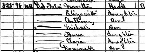 825 South 4th Street — 1920 census