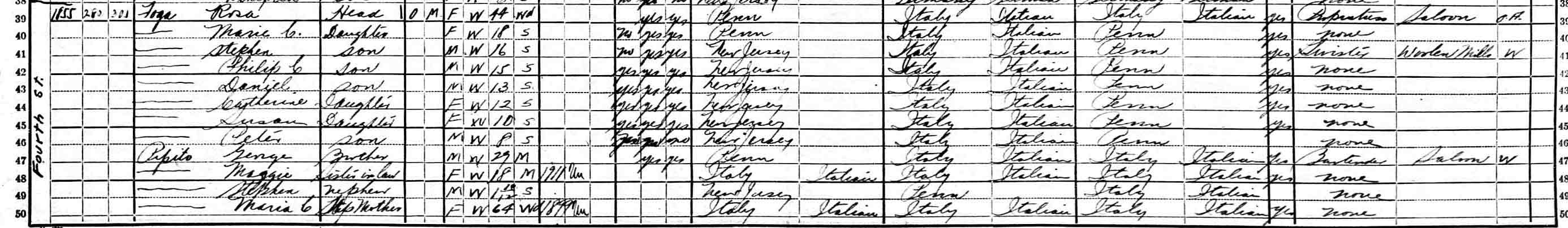 1855 South 4th Street — 1920 census