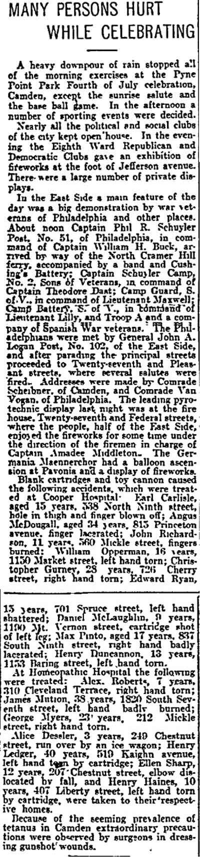 Newspaper clipping, Many Persons Hurt While Celebrating, Philadelphia Inquirer, July 5, 1903